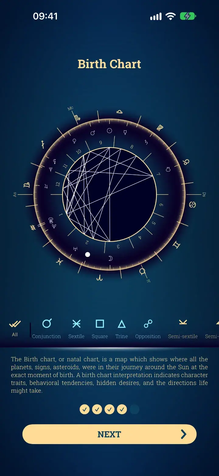 Birth Chart screen in the Tarot Card Reading app